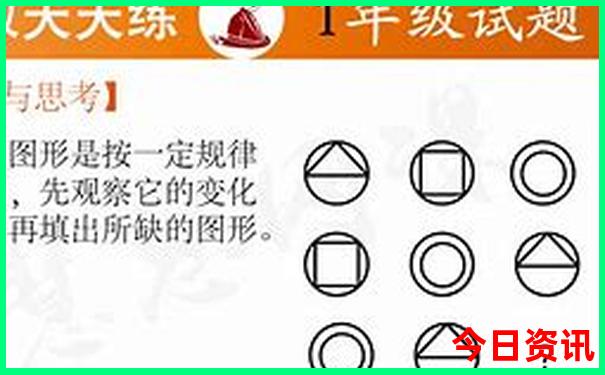 天津三日游最佳路线安排